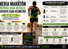 Preparar una media maratón: cómo llegar listo y cómo usar bien la suplementación en carrera